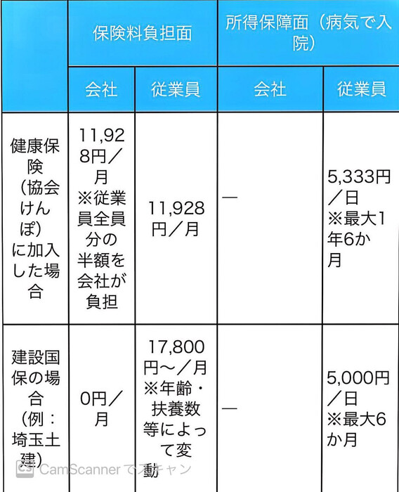 画像572